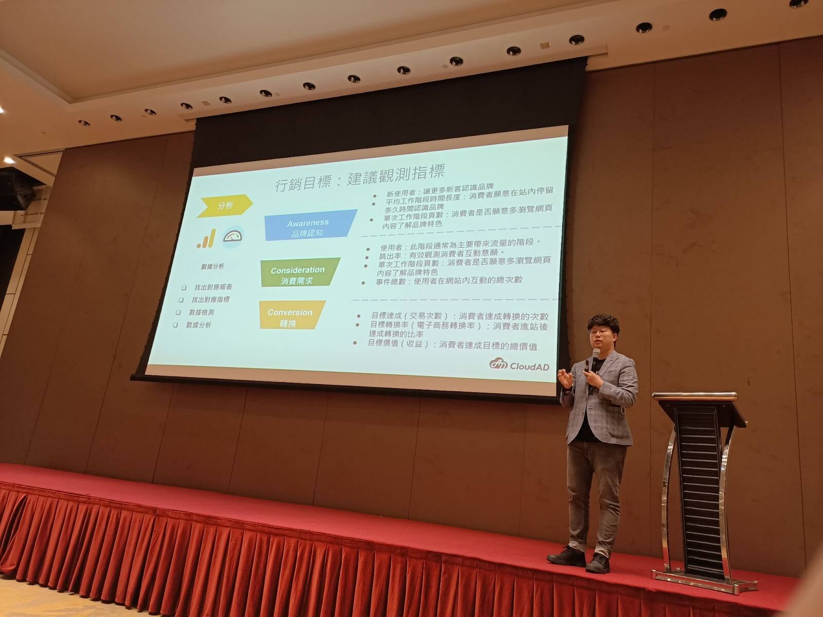 行銷目標:建議與湍測指標