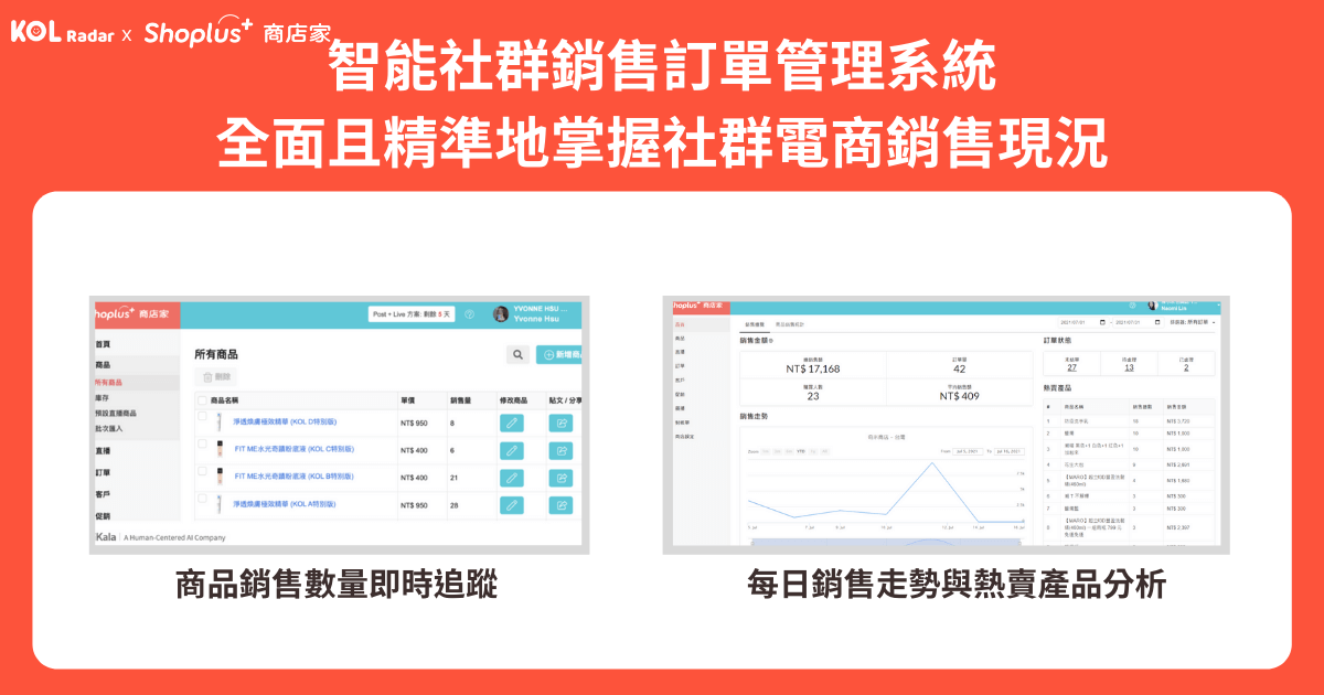 智能社群銷售訂單管理系統,全面且精準地掌握社群電商銷售現況
