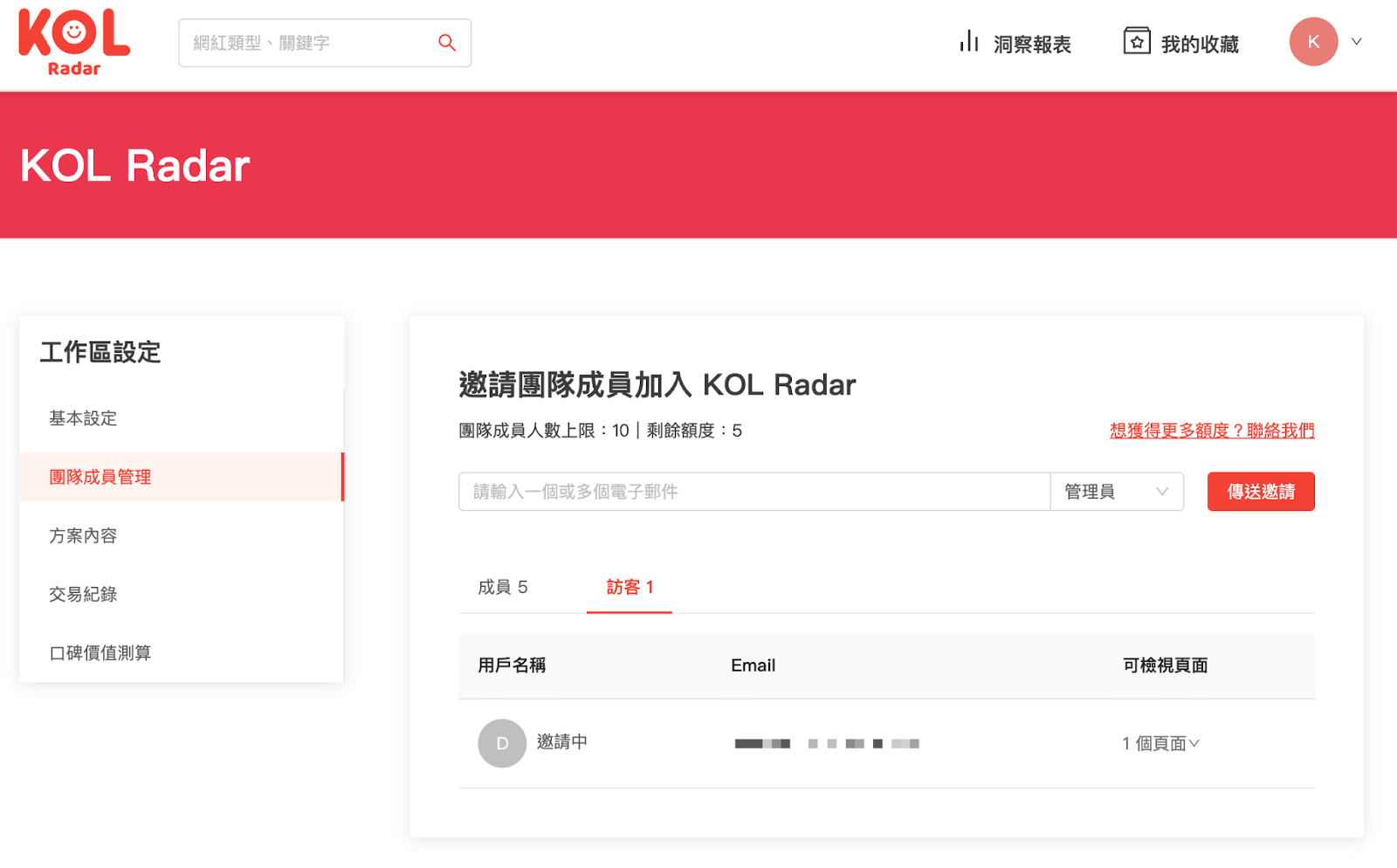 企業版用戶能夠在「工作區設定內」,查看外部帳號檢視權限,以及外部帳號可監視的專案頁面。(資料來源:KOL Radar)