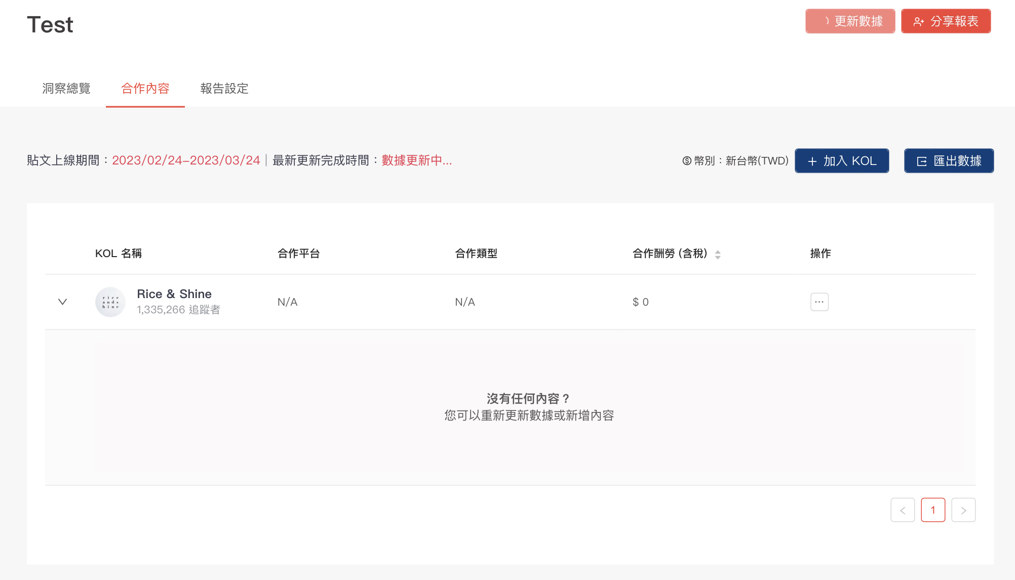 合作內容頁面(資料來源:KOL Radar)