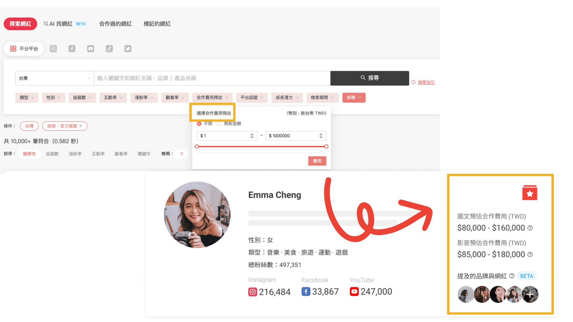 Kolr 平台Premium 方案豪華升級—多元網紅數據儀表板，全面洞察社群成效！ - Kolr 網紅雷達