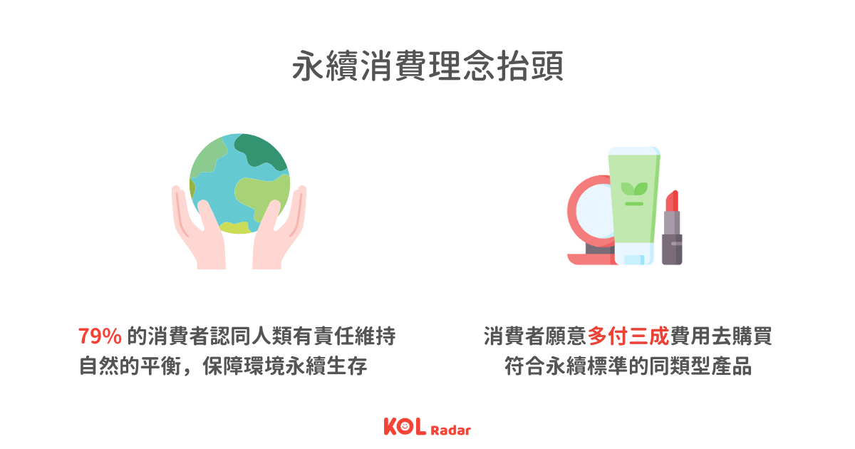 進行市場區隔後,品牌可以針對各市場的特性,決定市場目標。