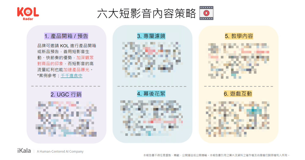 六大短影音內容策略。(資料來源:KOL Radar【台灣短影音網紅行銷洞察報告書】)