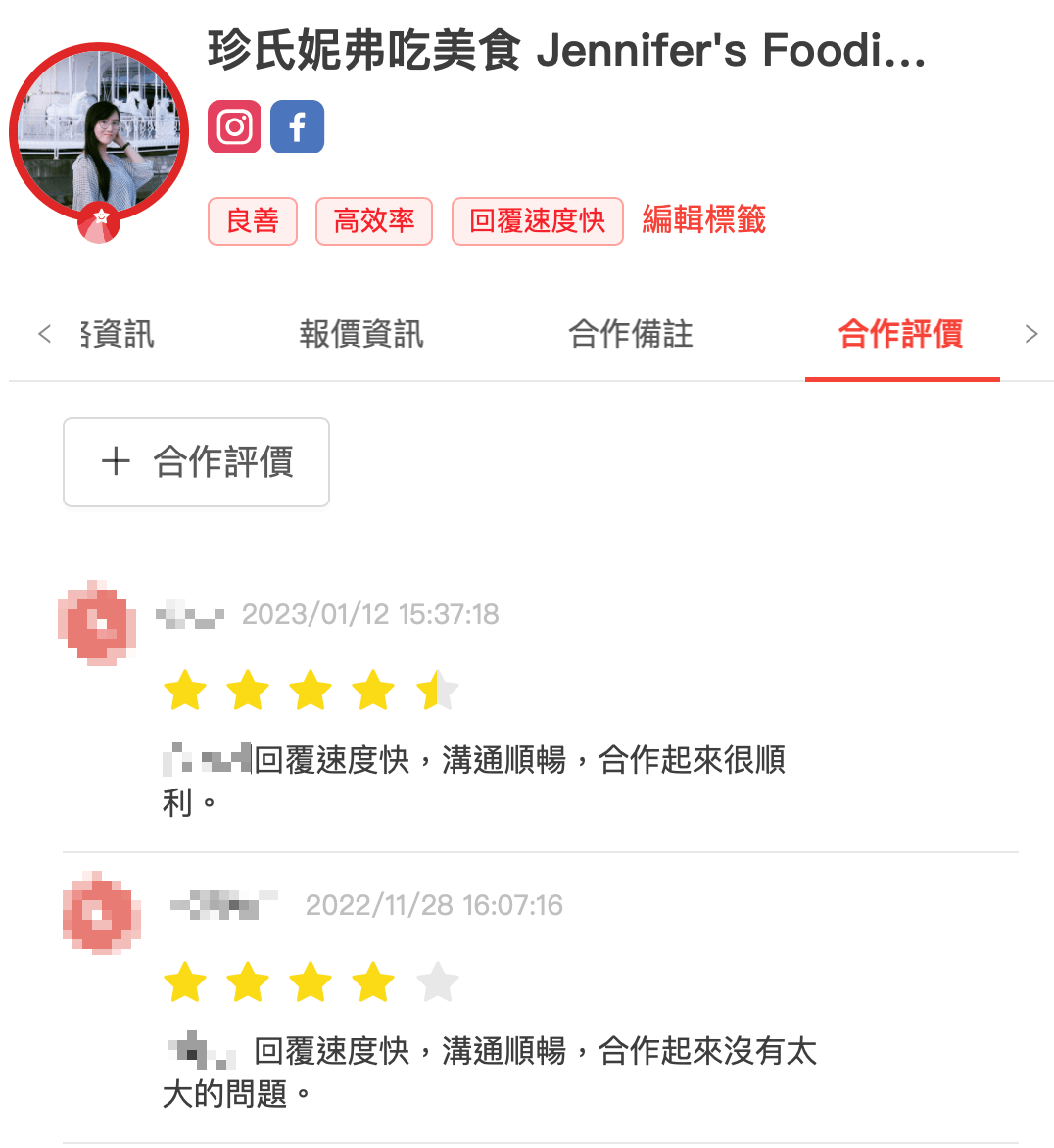 合作資訊可一覽品牌對網紅的評價高低 資料來源:KOL Radar