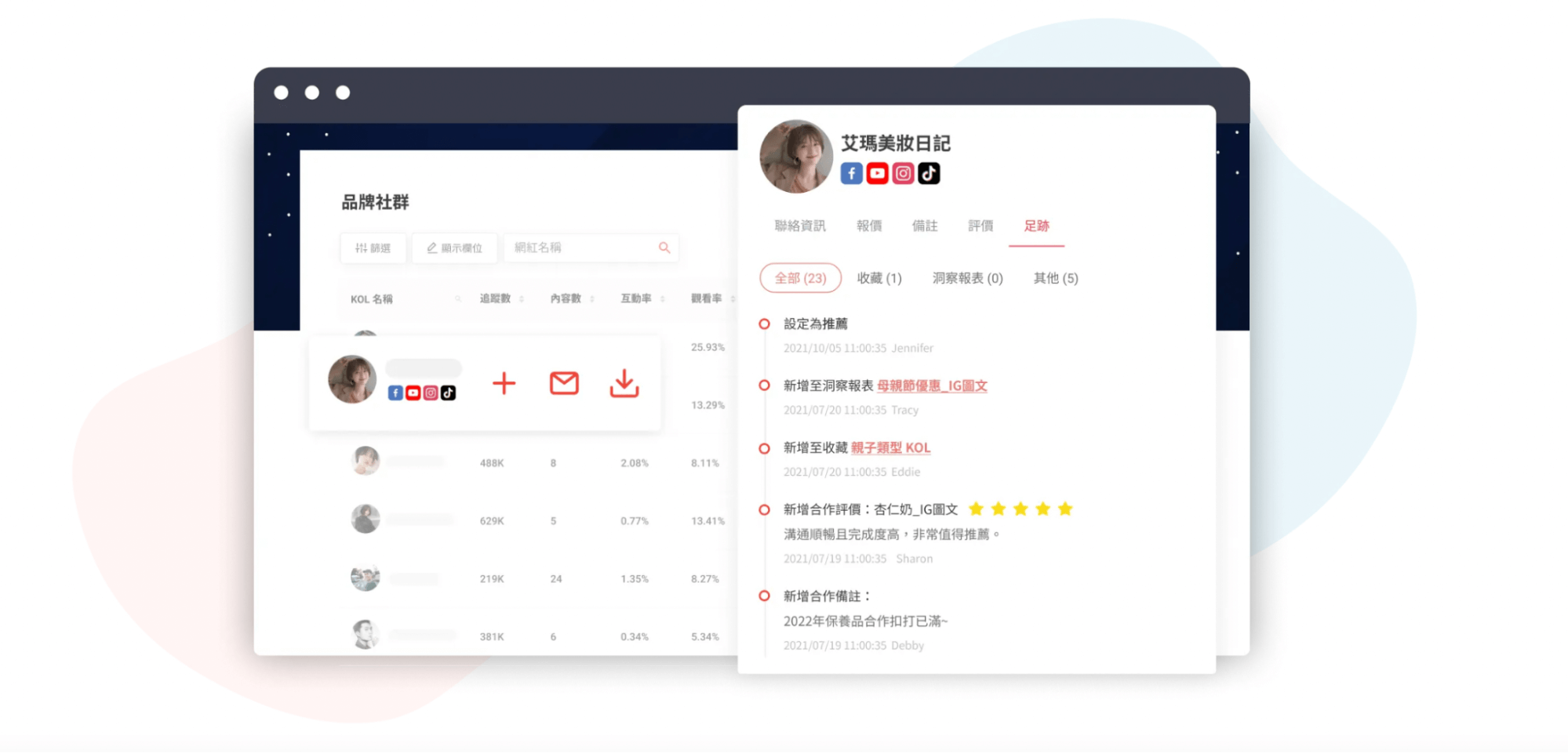 KOL Radar IRM 網紅關係經營系統,協助品牌建立有效的網紅關係
