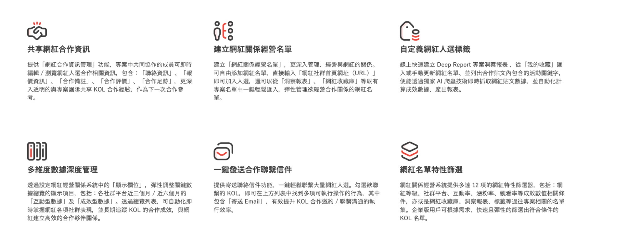 KOL Radar IRM 網紅關係經營系統,協助品牌建立有效的網紅關係