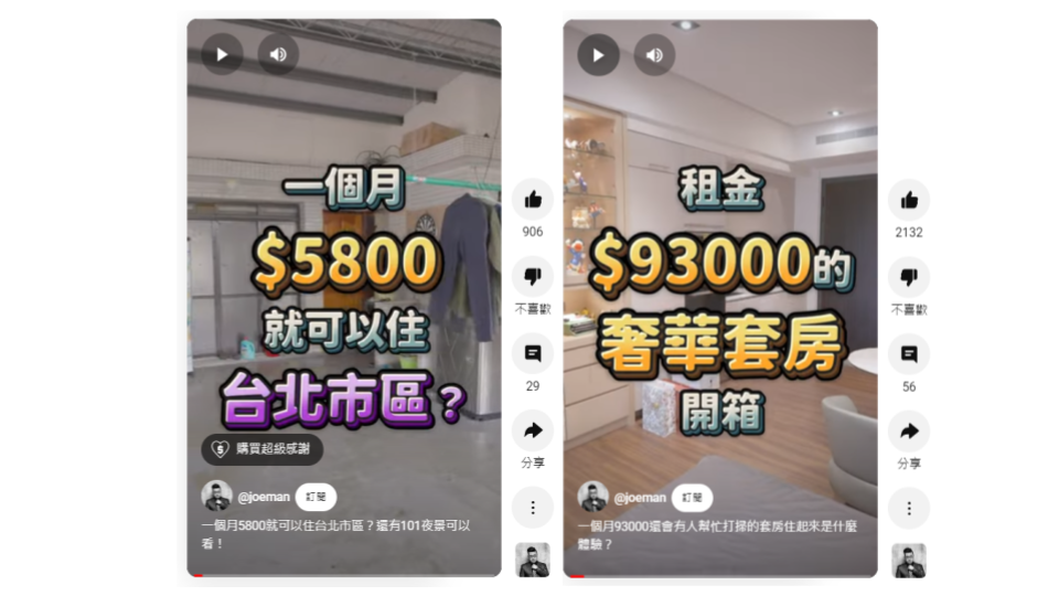 影片行銷：Reels、TikTok與YouTube策略