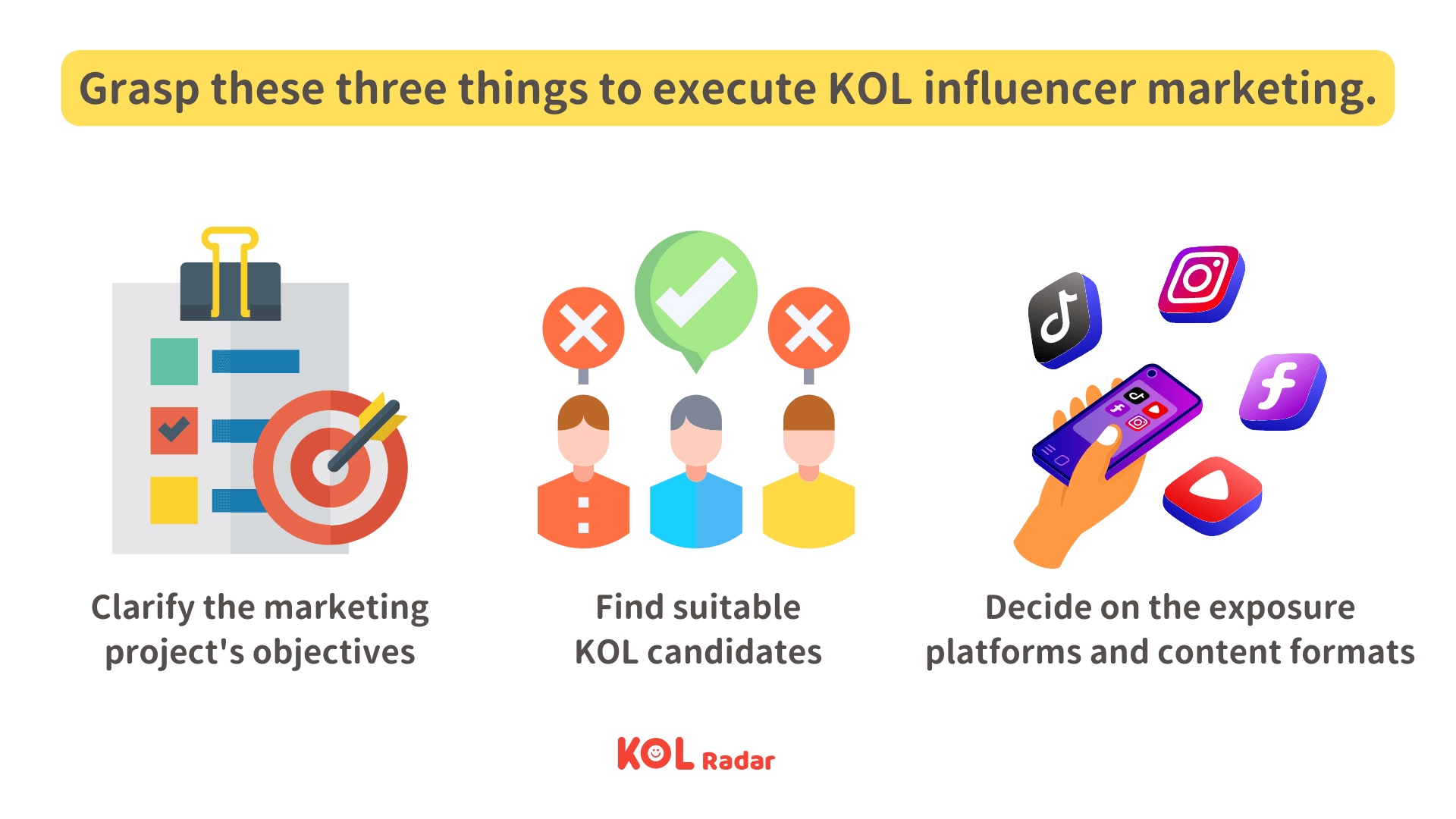 grasp these three things to execute KOL influencer marketing.(Data source:KOL Radar )