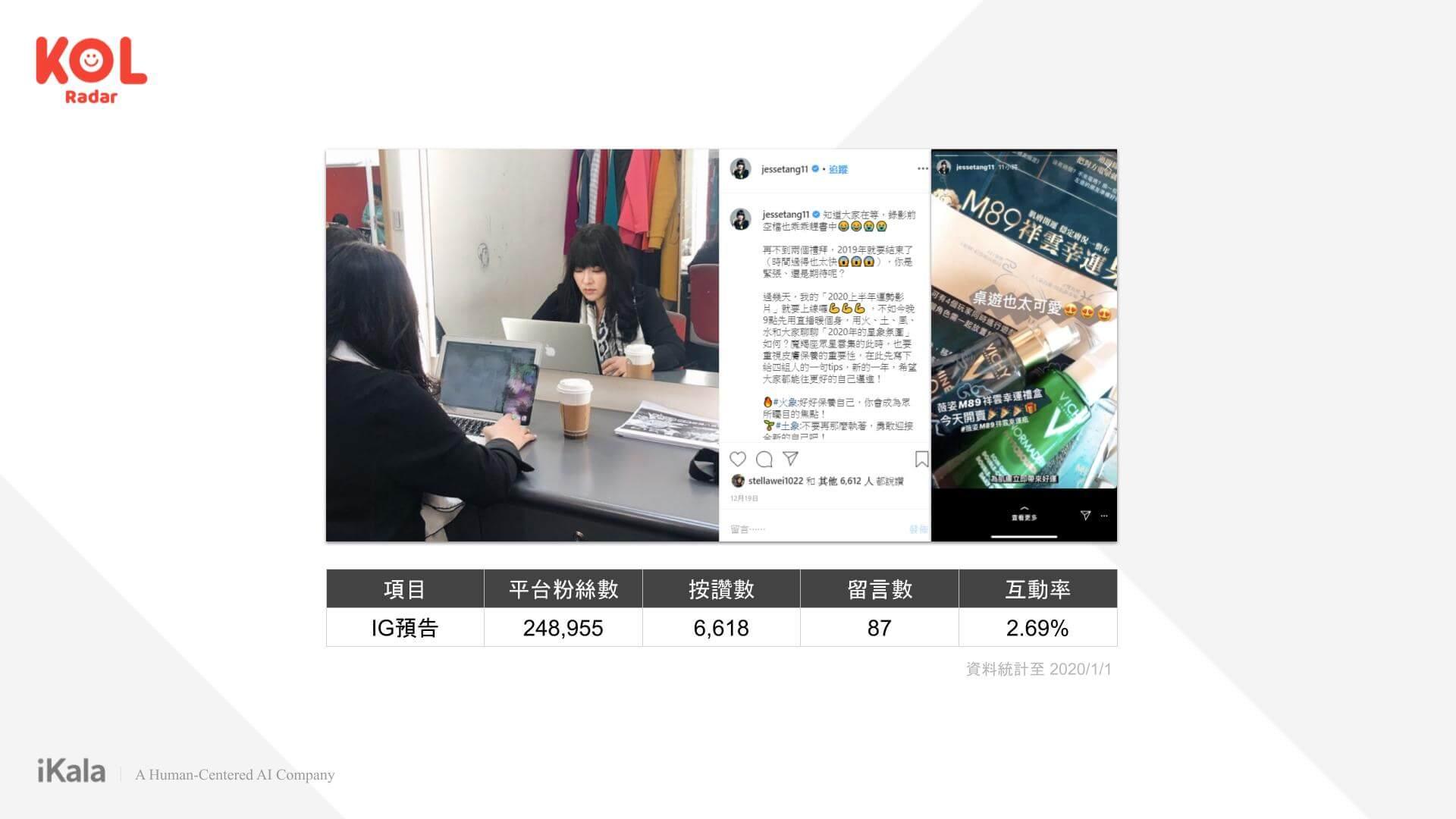加碼多平台露出,強力宣傳超吸睛