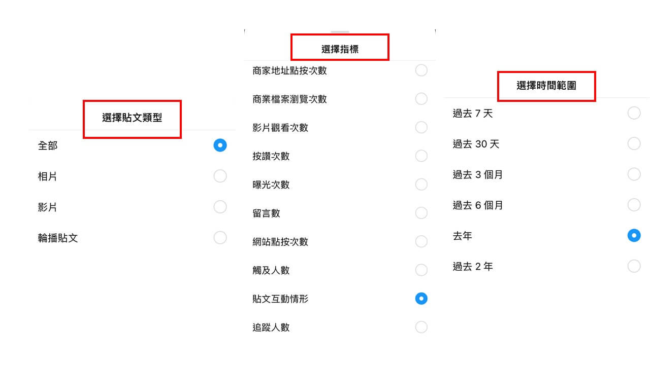 比較同類型的貼文成效