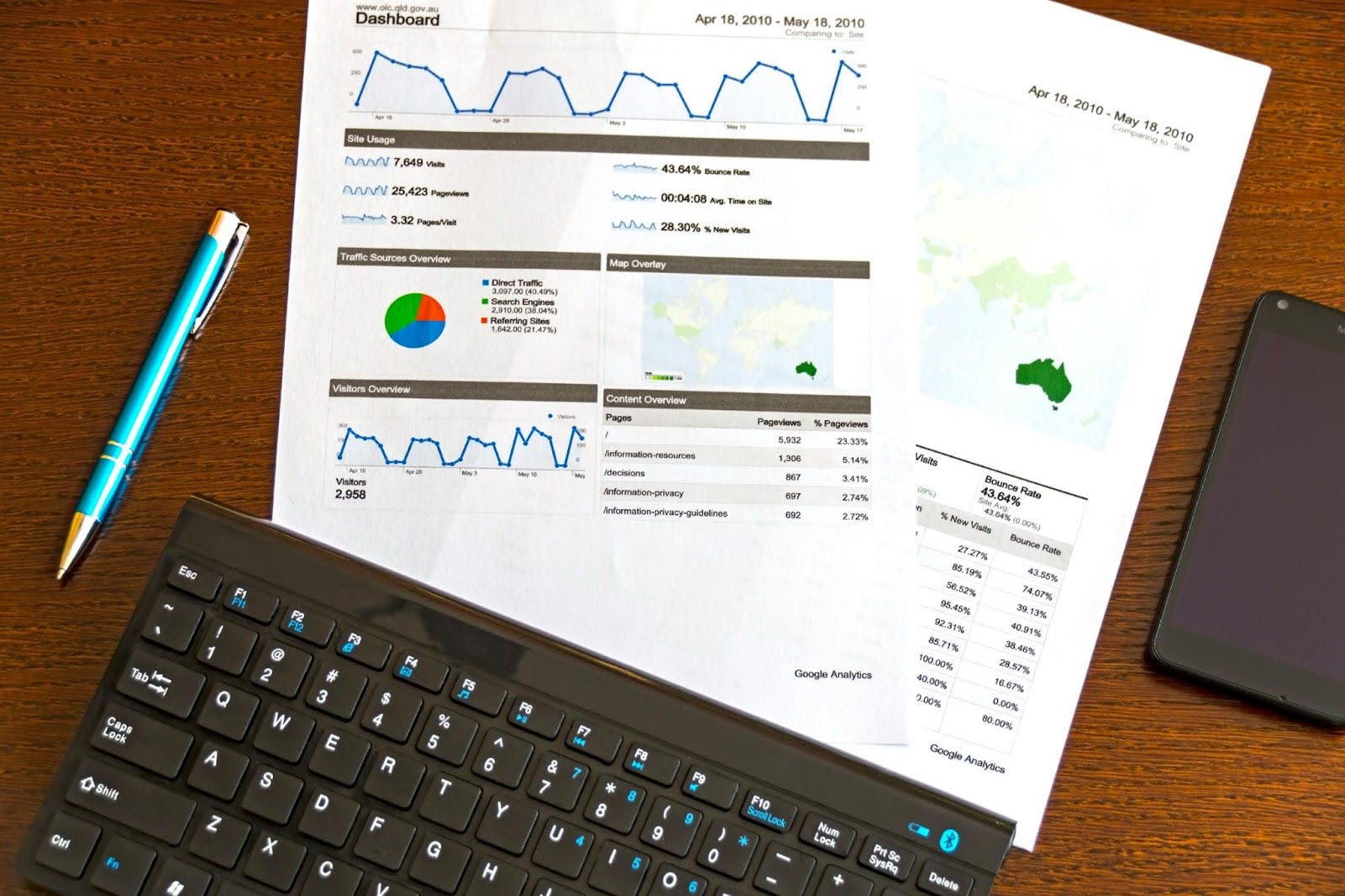 Automating influencer marketing