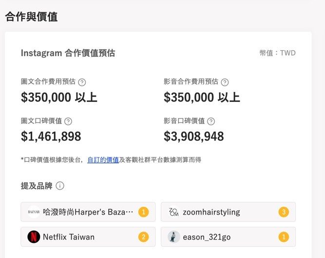 Kolr網紅行銷平台應用ai分析網紅業配行情2